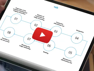 Neuigkeit_Hedge_Accounting_EN_1920x1080